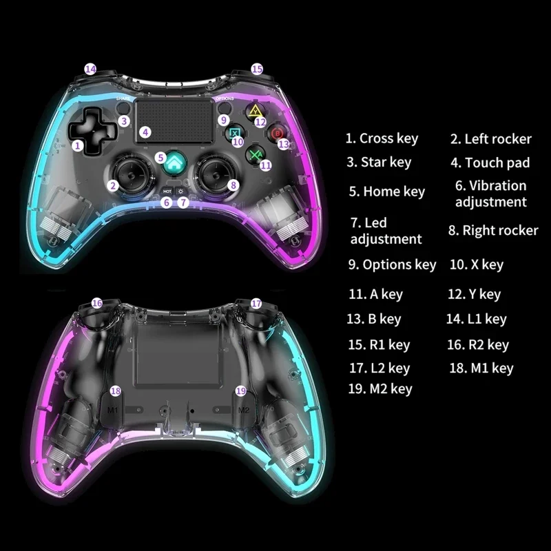 In stock Trigger Game Controll - Gaming Trigger Phone ulasan dan harga