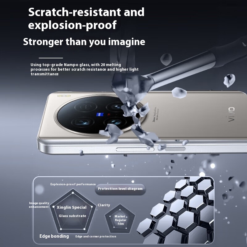 Full Glue Camera Lens Tempered - Vivo X200 ulasan dan harga