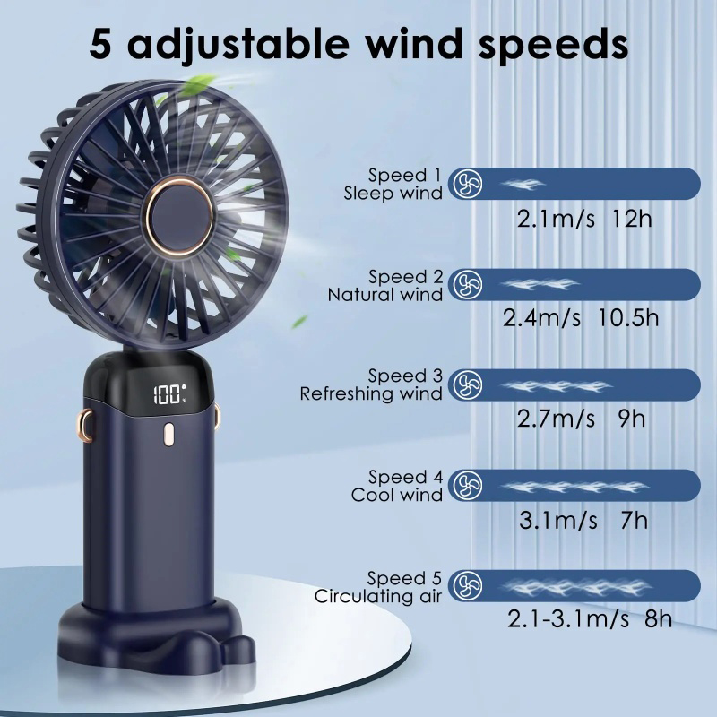 Handheld Mini Fan Wireless USB - Neck Hanging Phone Holder ulasan dan harga
